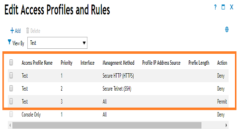 Перелічені правила