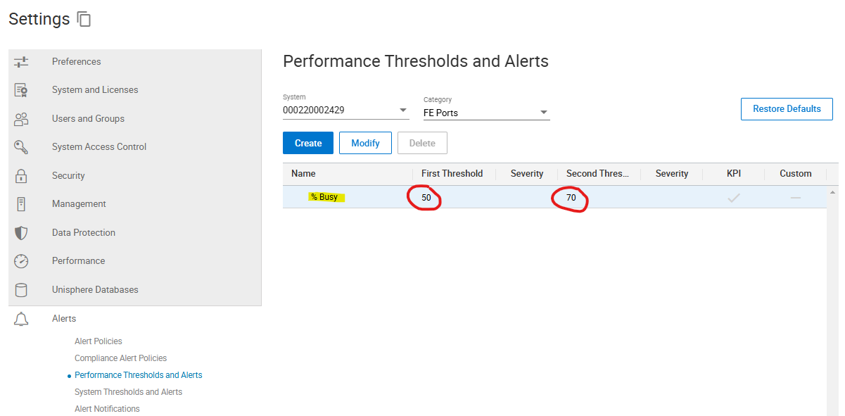 Umbrales de rendimiento y alertas