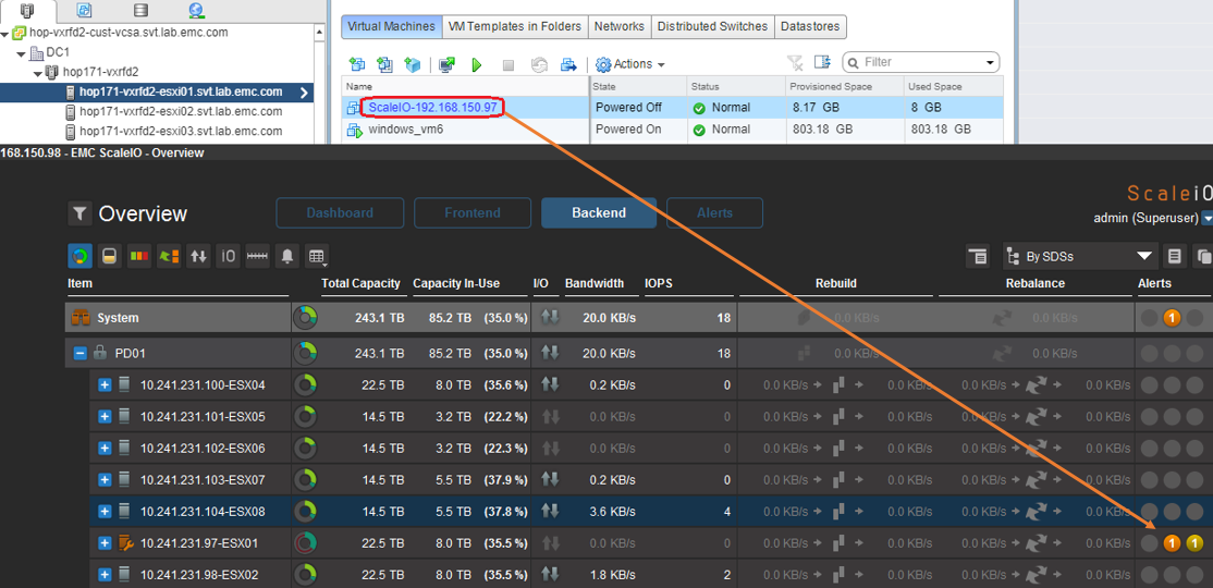Stellen Sie sicher, dass die richtige SVM ausgeschaltet wurde.