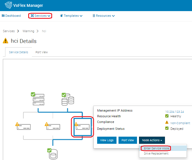 Modalità di servizio