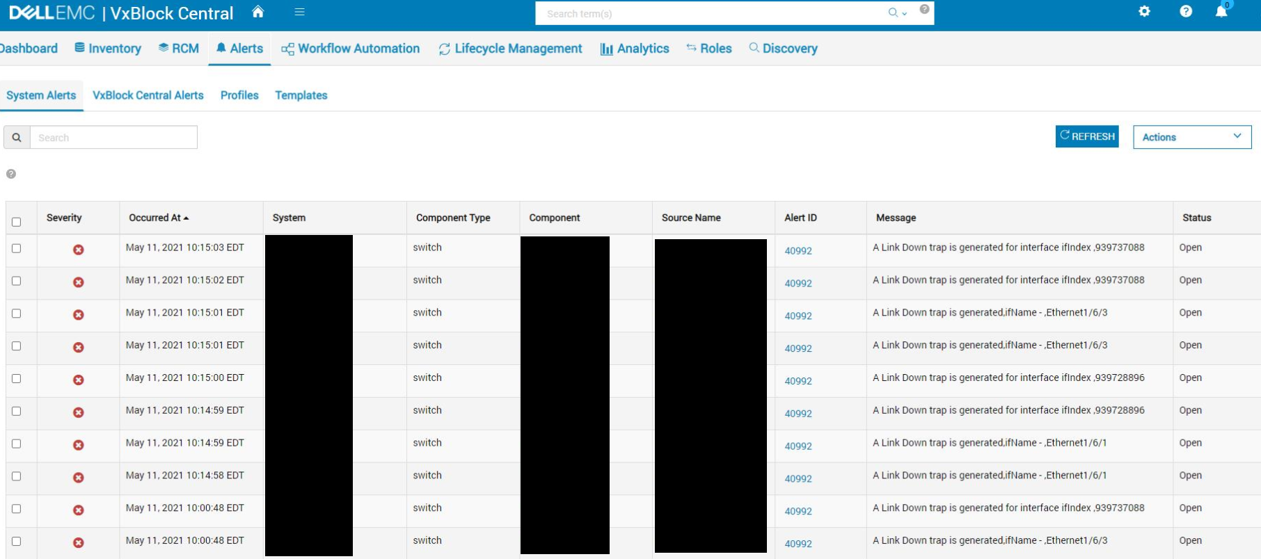 VxBlock Central