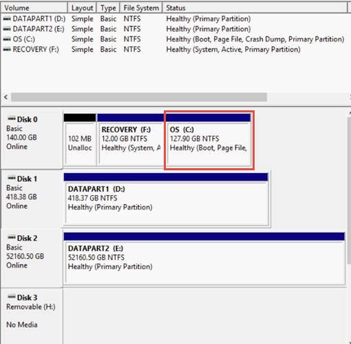 NX-partitioner i Diskpart