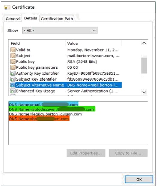 Primary shared SMTP domain certificate