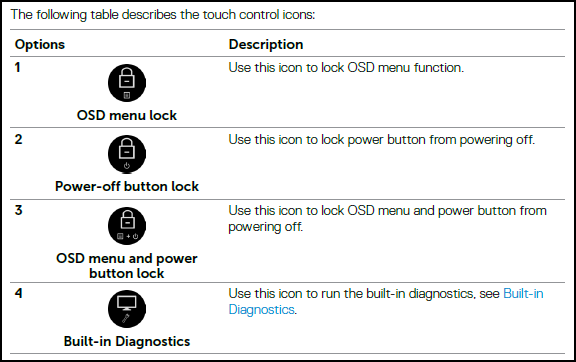 Dell C8621QT Monitor Touch On Screen Display Menu, Lock Option Desriptions