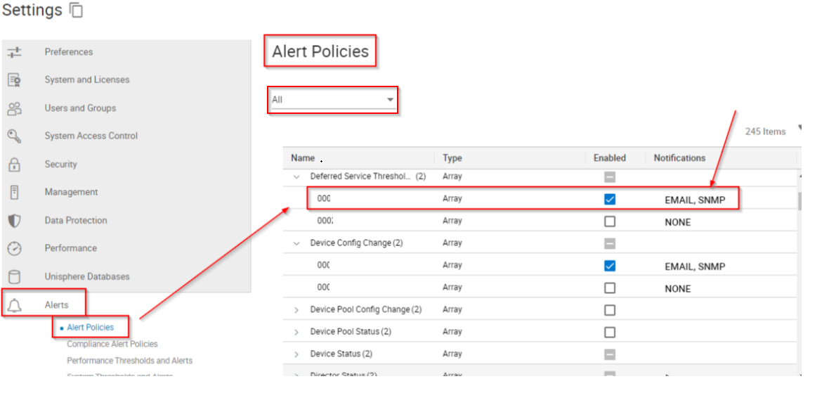 Politiche Alerts_Alert