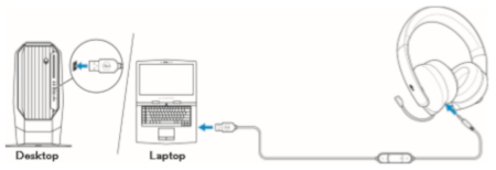 SLN317961_en_US__18I_Alienware_Gaming_Headset_AW510H_Connecting_USB_DAC_Cable_BD_v1