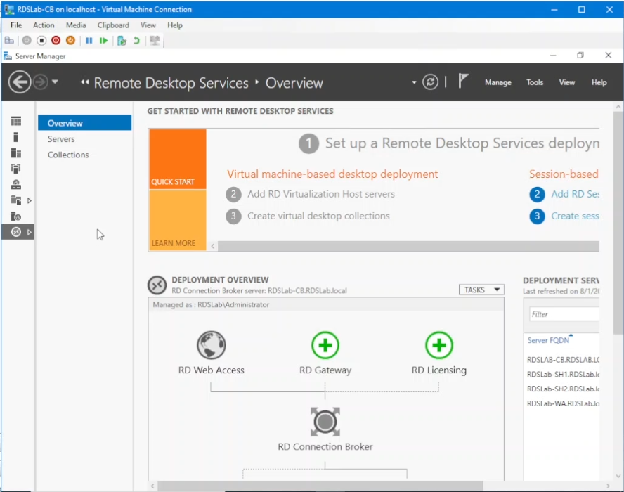 Panoramica del dashboard RDS.