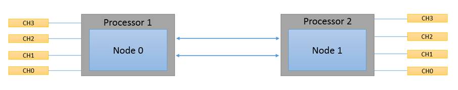 SLN315049_en_US__1COD_Disabled