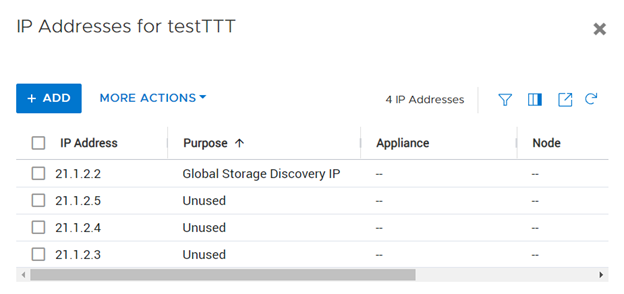 IP Addresses fer testTTT