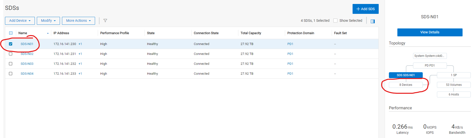 Mostrar una lista de los dispositivos