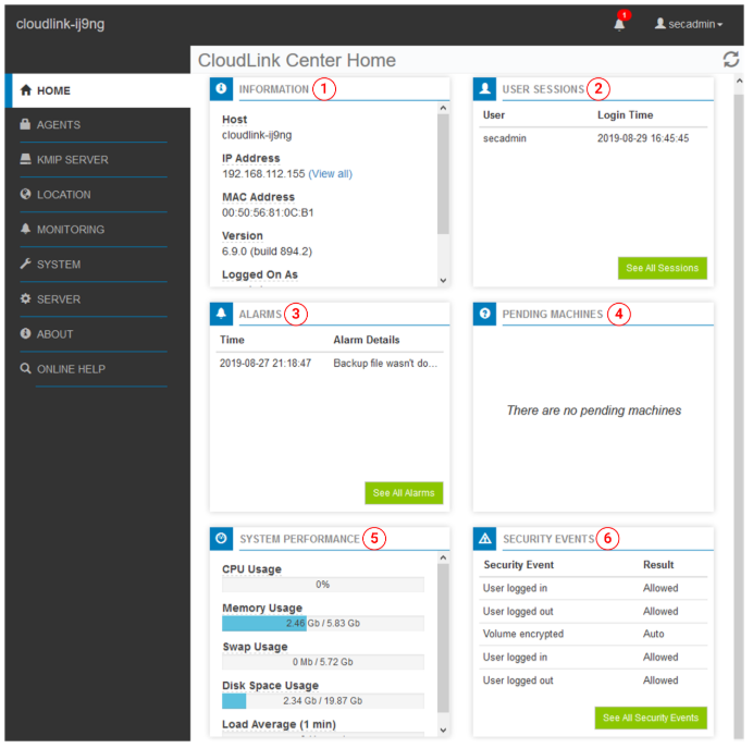 Página de inicio de CloudLink Center