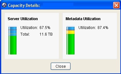 graphique des détails de la capacité