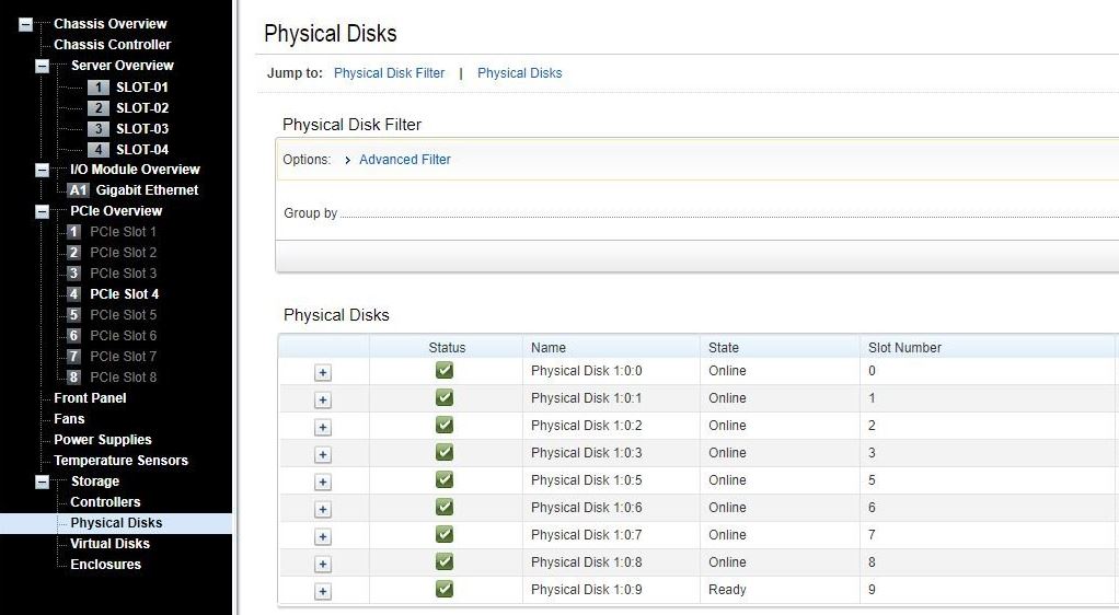 Oversikt over CMC-disk