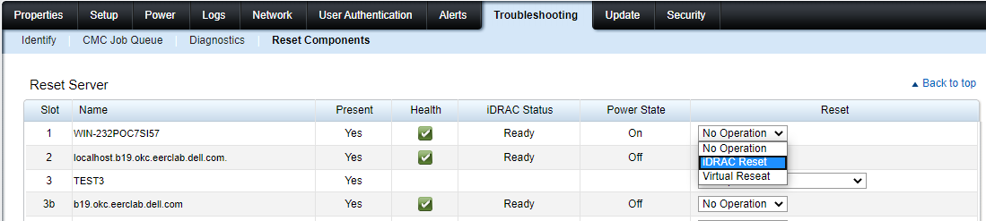 The pictures shows Chassis Overview >&nbsp;Troubleshooting&nbsp;> Reset Components