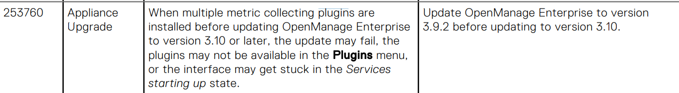 Info about required upgrade to 3.10
