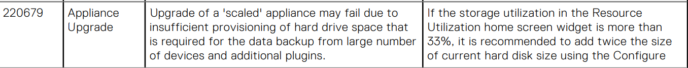 Information on the scaled upgrade