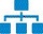 130Networking