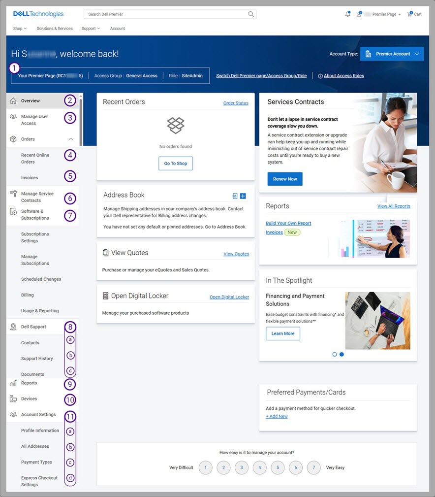 Dell Premier - Home page da conta