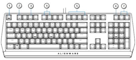 SLN318332_en_US__18I_Alienware_510K_Using_Your_Gaming_Keyboard_BD_v1(1)