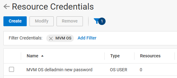 nouvelles informations d’identification attribuées à Zero Resources