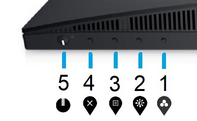 Boutons de surveillance