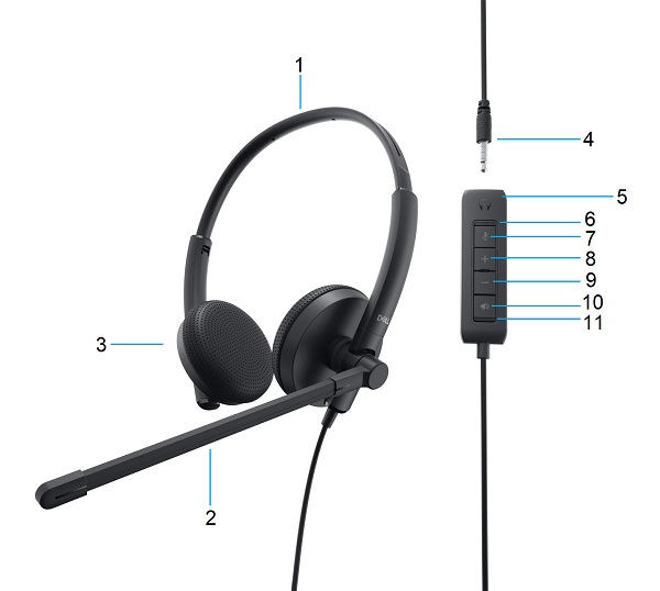 Características de los auriculares WH1022