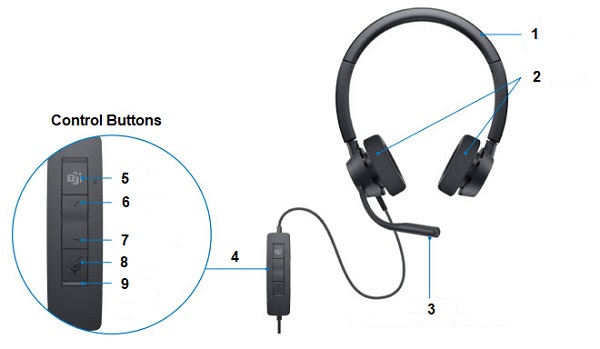 Headset-Produktfunktionen