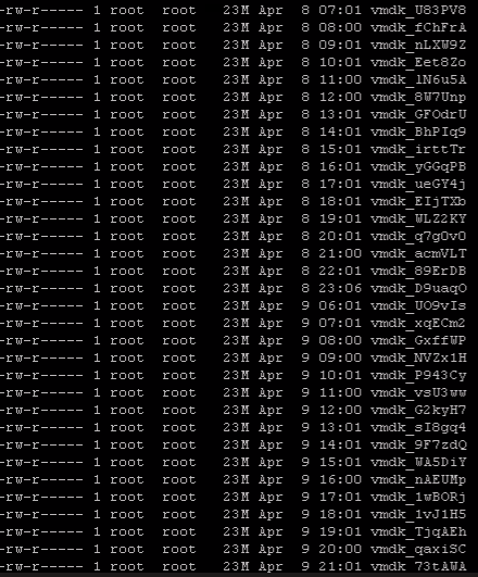 Inhoud van de /tmp-directory