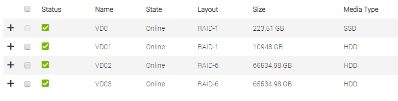 Tela do DP4400 (iDRAC vDISK)