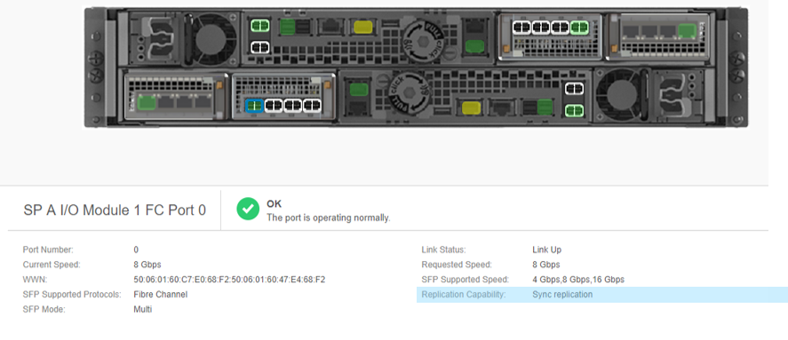Unity 背面螢幕截圖，截取自 Unisphere GUI。選取的同步複寫連接埠上會顯示更多資訊。