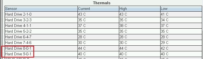  Exemplo de exibição incorreta da avaliação de pré-inicialização do sistema (ePSA)