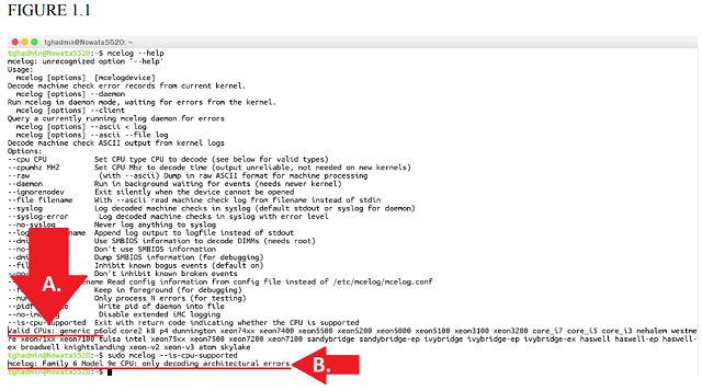 MCE Errors illustrated