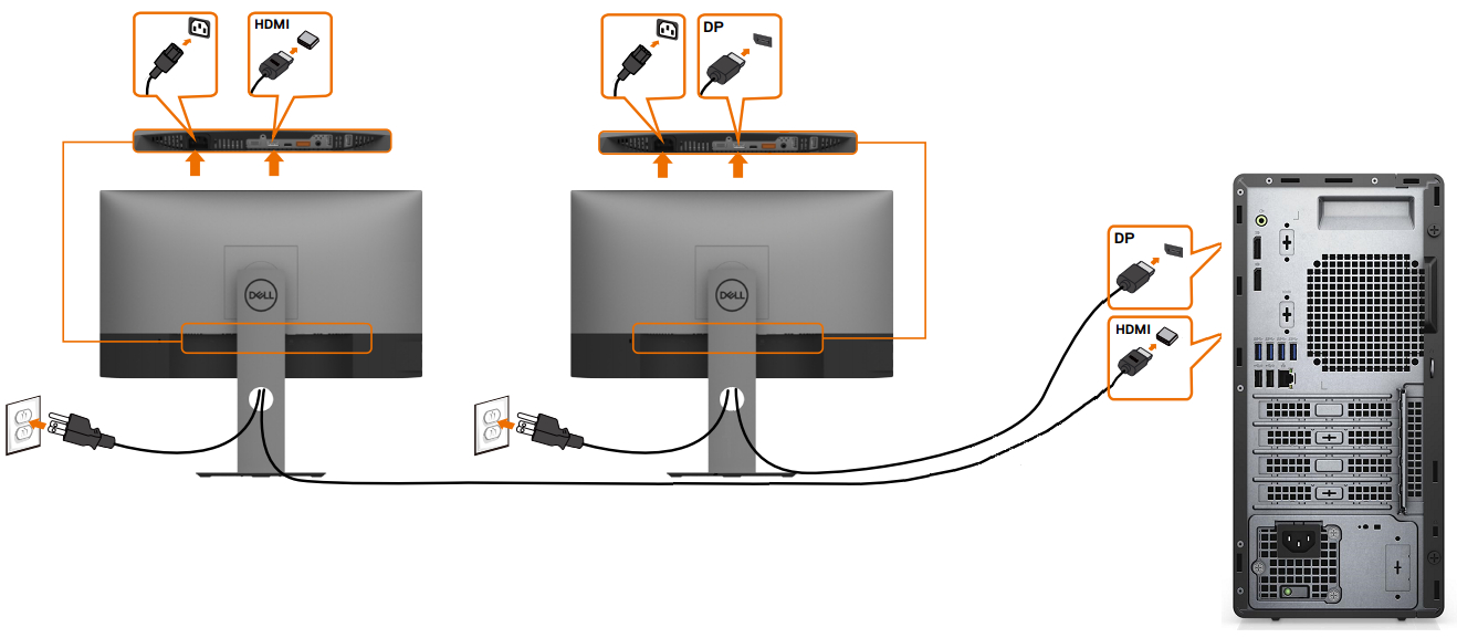 ilustración de la conexión de varios monitores a una computadora de escritorio mediante dos cables de video