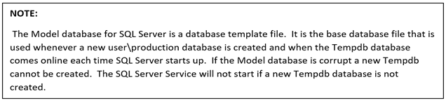 Descrição do banco de dados de modelo do Microsoft SQL Server e sua finalidade como um banco de dados do sistema SQL Server. 
