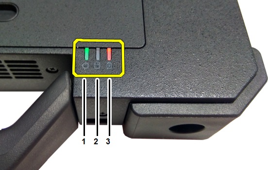 7414 System LEDs