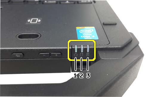 7214 System LEDs
