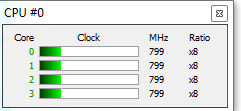 Windows CPU Performance, Throttled