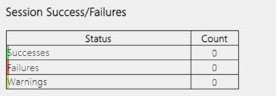 Session Success or Failures