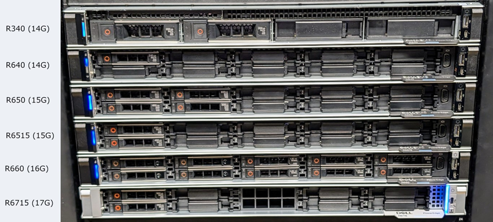Server Identification LED locations