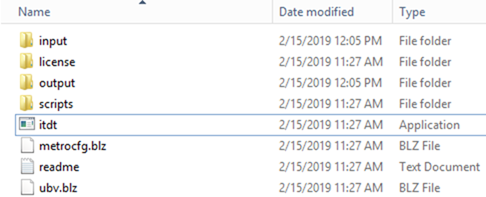 itdt program folder list