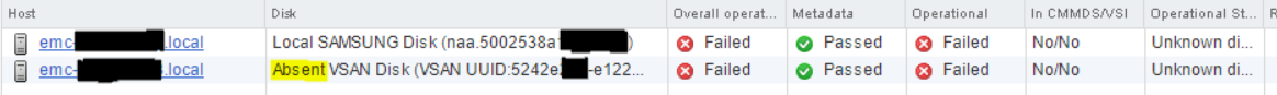 Screenshot of absent VSAN drives