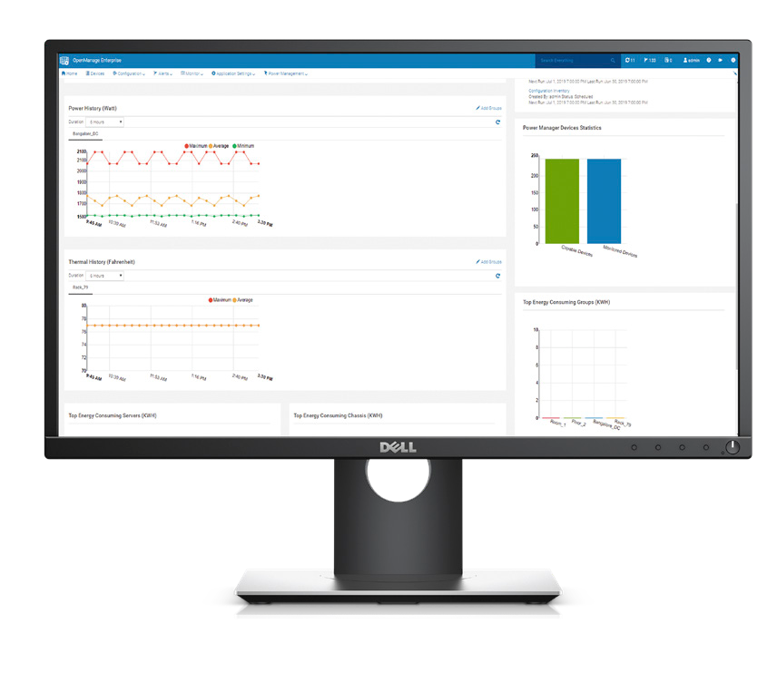 Dell OpenManage Enterprise Power Managerの電力使用量