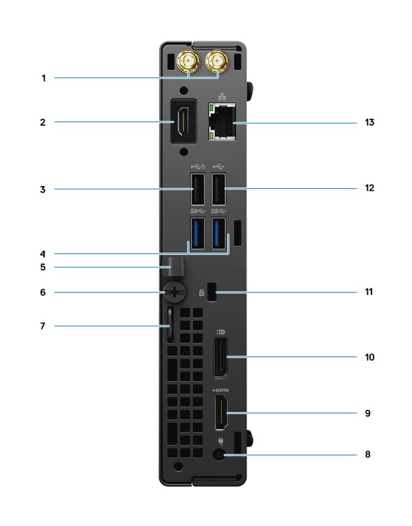Optiplex 3080 MFF Vista posteriore