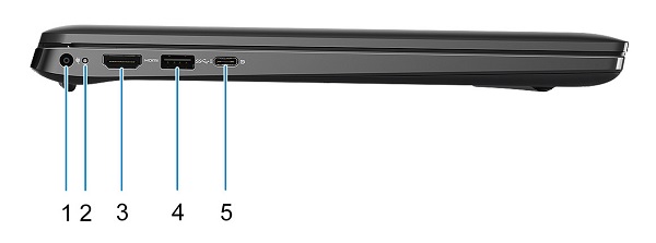 Left-Hand Side View