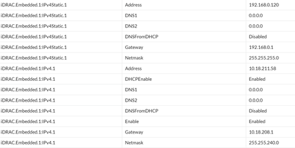 IP setting details