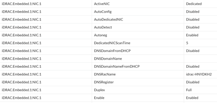 Active NIC details