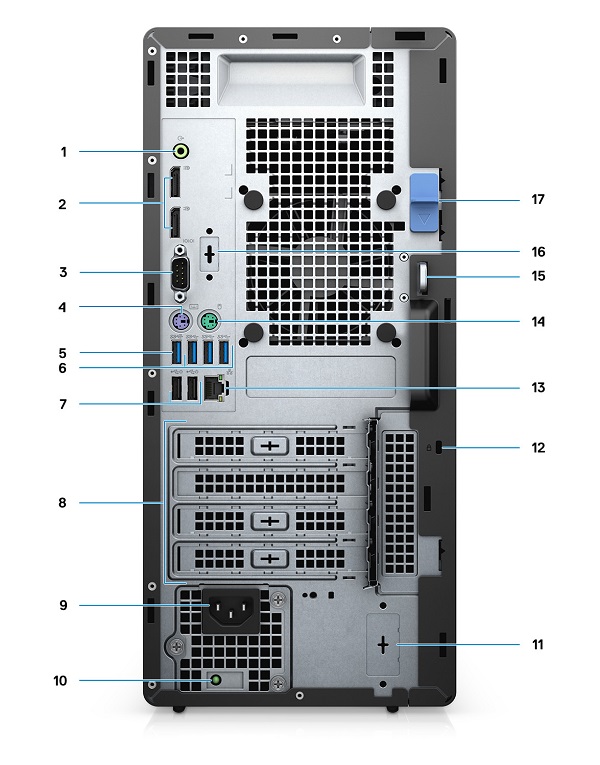 Formato mini tower - Vista posteriore