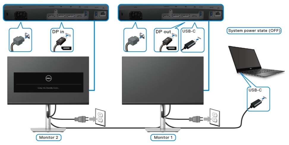 Image depicts Type-C MST