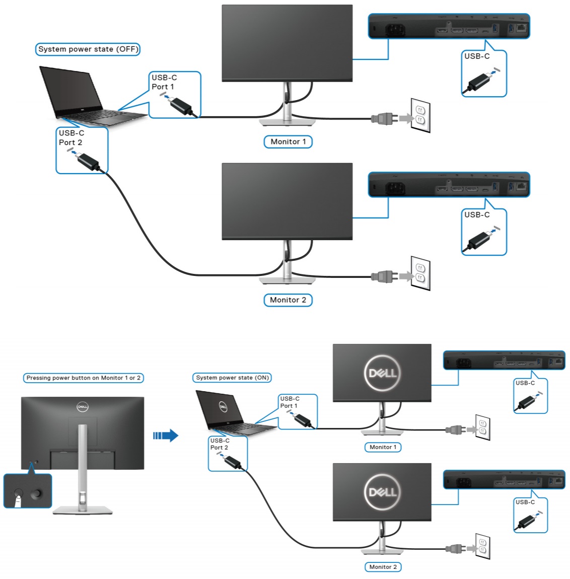 Image depicts connecting through Type-C