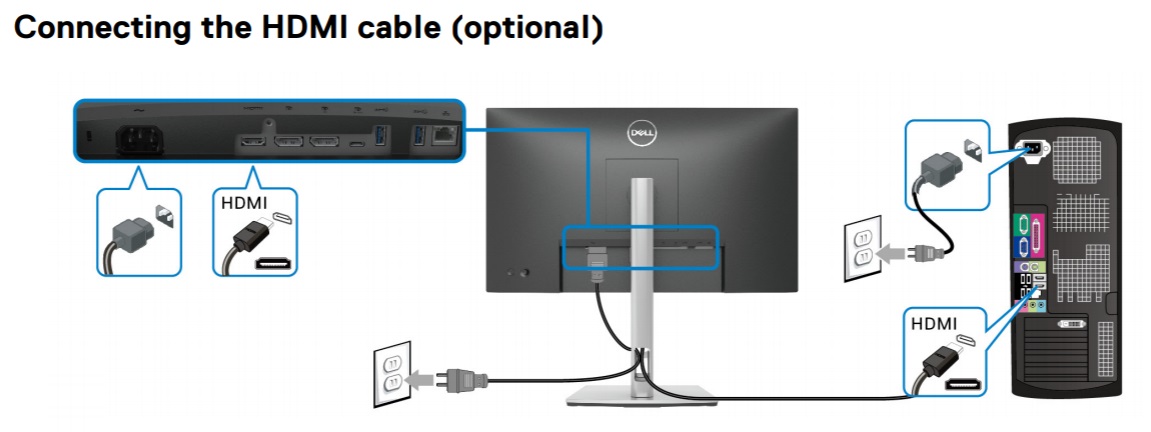 Image depicts connecting the monitor using HDMI